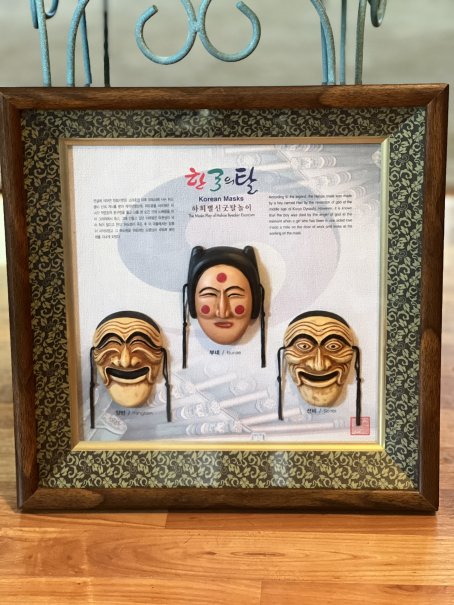 Korean Masks